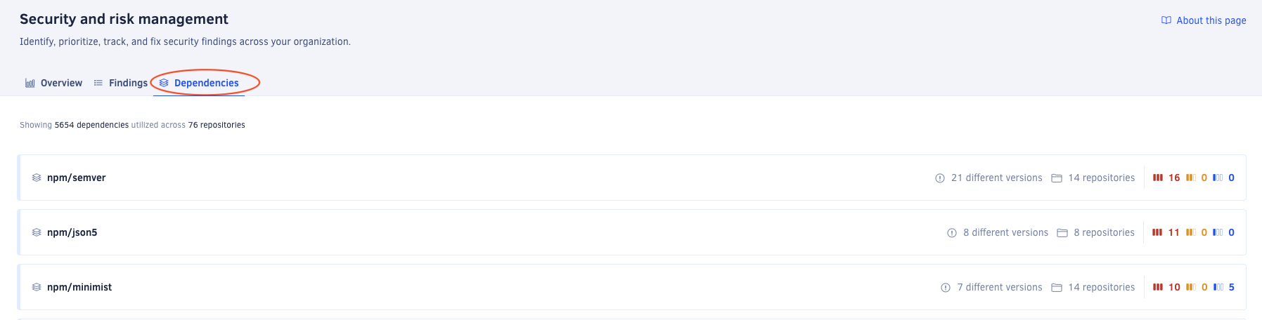 Security and risk management dependencies page